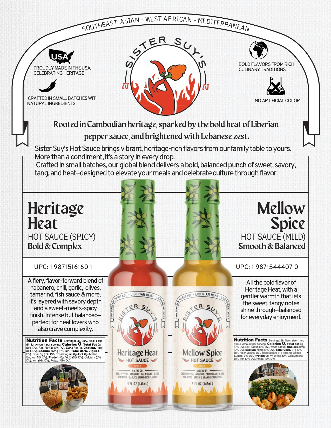 Wholesale info sheet, page 1 of 2